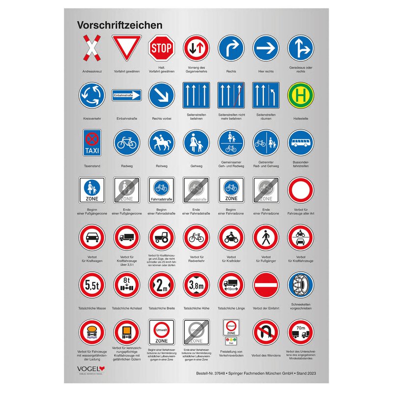 Verkehrszeichen Poster mit Vorschriftzeichen
